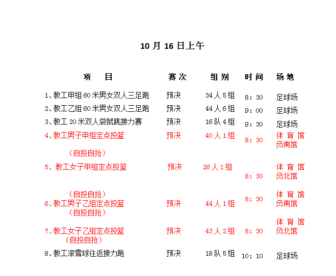 2015年教职工运动会竞赛日程表